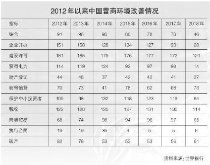 中国·6163天河(股份)有限公司-官方网站
