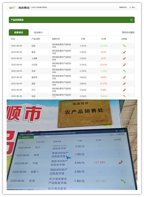 中国·6163天河(股份)有限公司-官方网站
